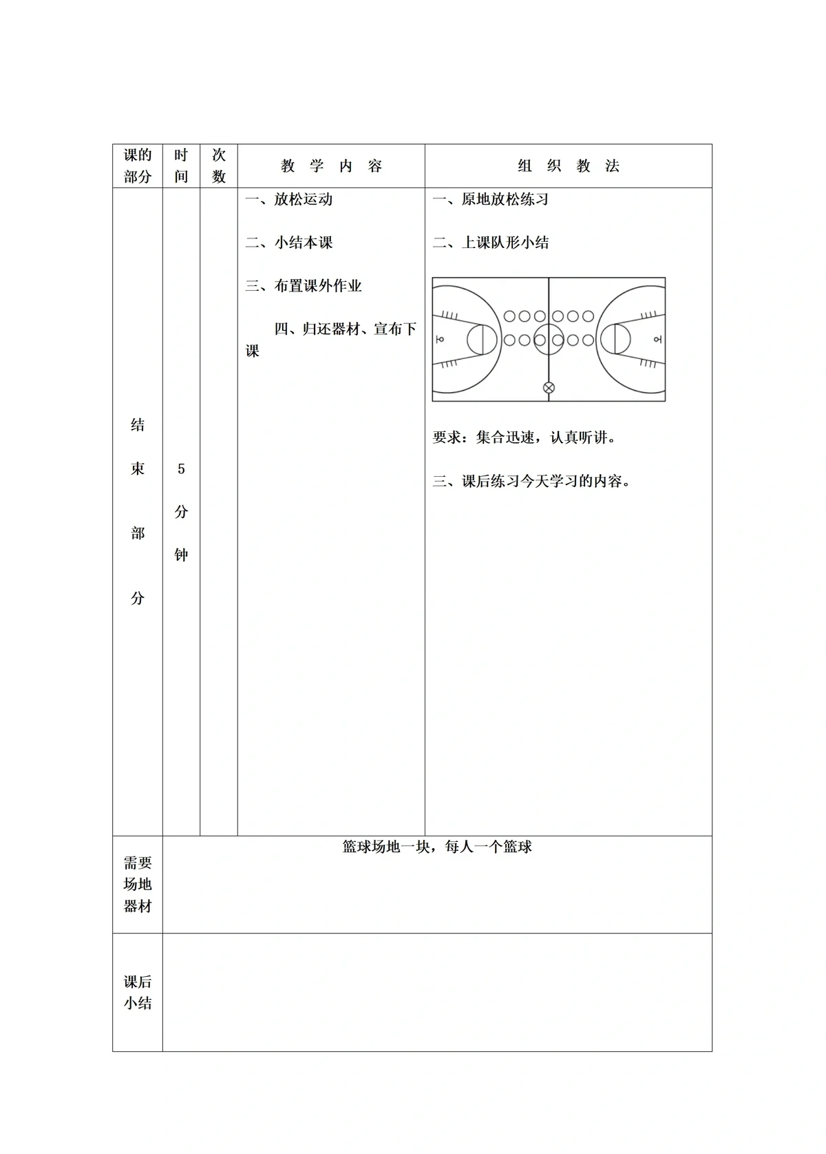为什么选择智能手表来跟踪篮球训练进度_2